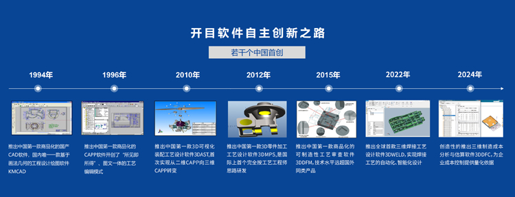 开目软件发展历程 开目软件发展历程