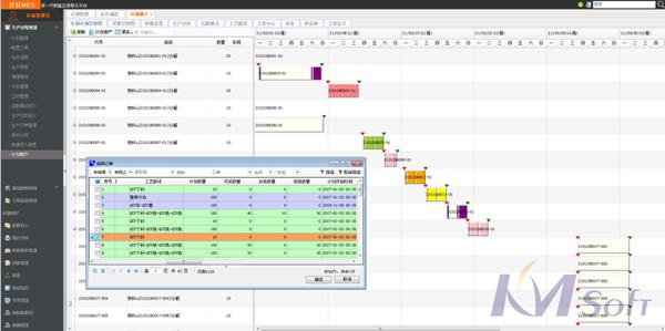 全新升级 | 开目公司发布eCOL MES 9.1 新版本